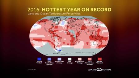 Grafische Darstellung der Welt: es gibt nur wenige Flecken, die eine durchschnittliche Temperatur anzeigen. Viele zeigen Höchsttemperaturen an.